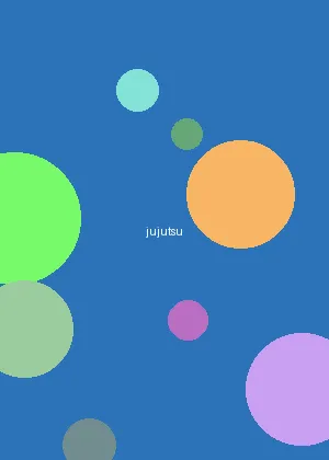 3d肉蒲 - 咒术回战海报